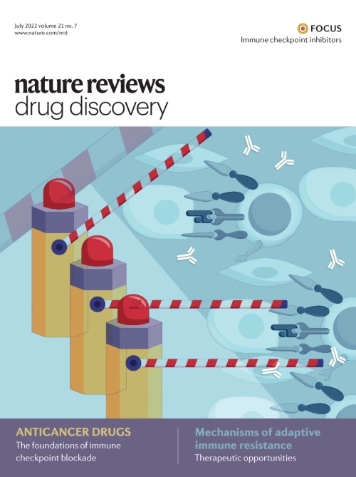 目次 Nature Reviews Drug Discovery Nature Portfolio
