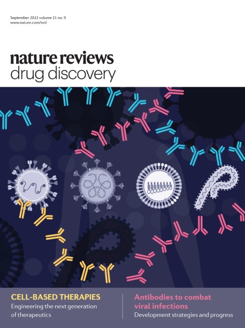 目次 Nature Reviews Drug Discovery Nature Portfolio