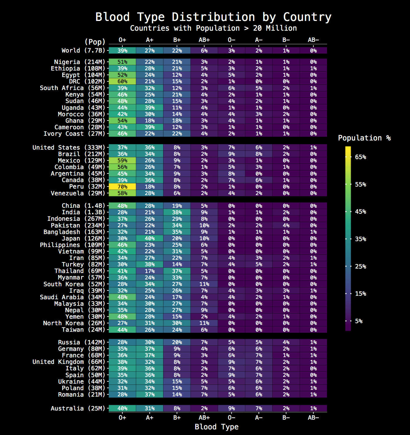 Nature Index Newsletter