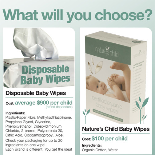 Natural & Organic Baby Products Healthier, Safer Online Baby Store