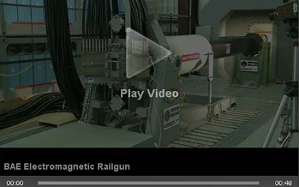 Highly Charged The Us Navy S Electromagnetic Railgun Programme