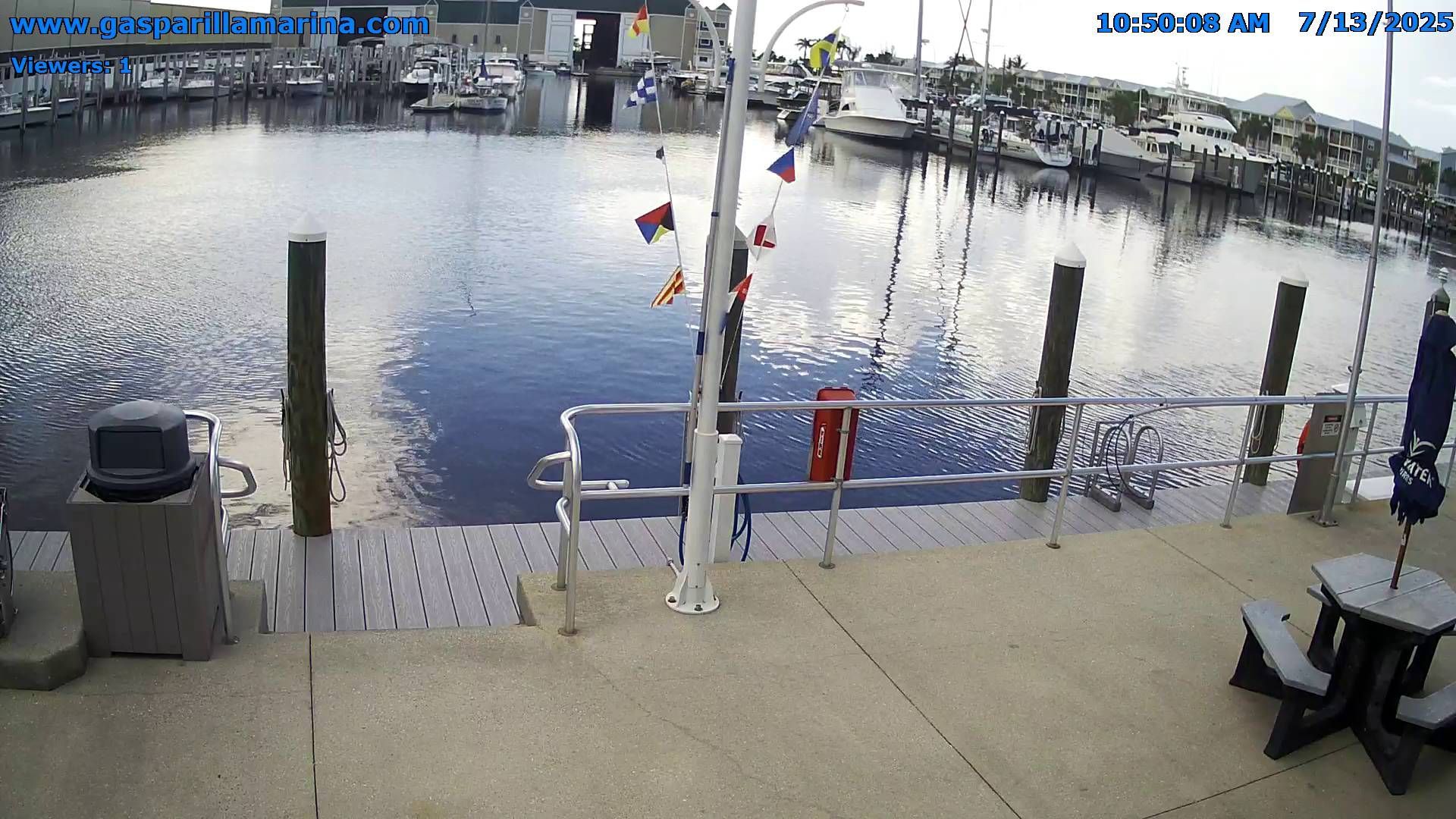 Port Charlotte, FL Traffic Cameras