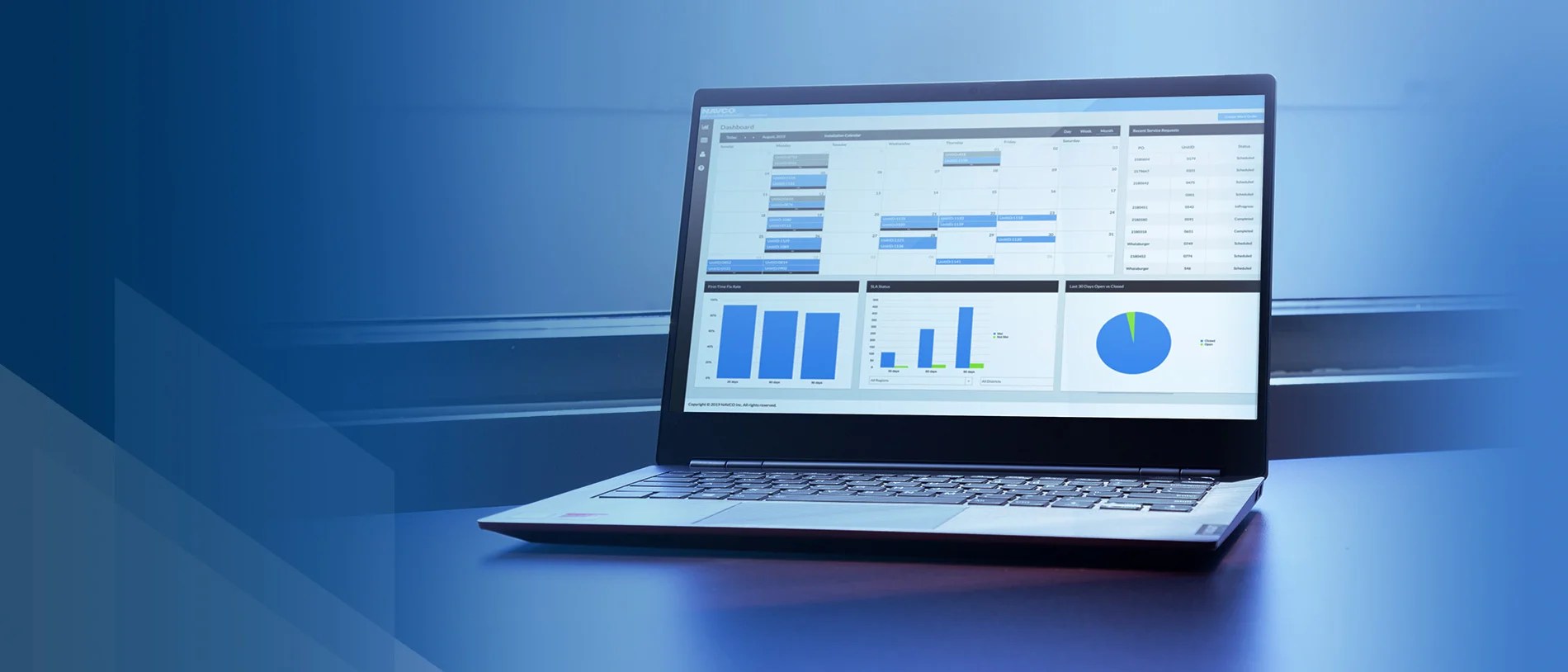 Enterprise Security System Enterprise Security Camera Systems