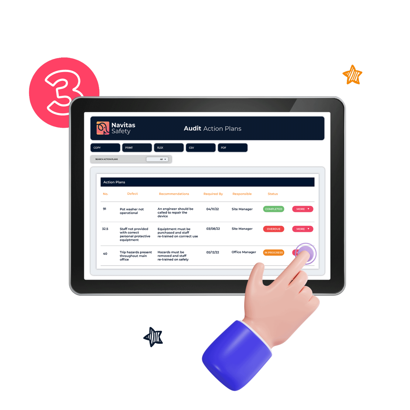 Hotel Safety Audit Food, Fire and Health & Safety For Hotels