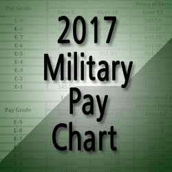Usaf Pay Chart 2017 Christmas List 2022