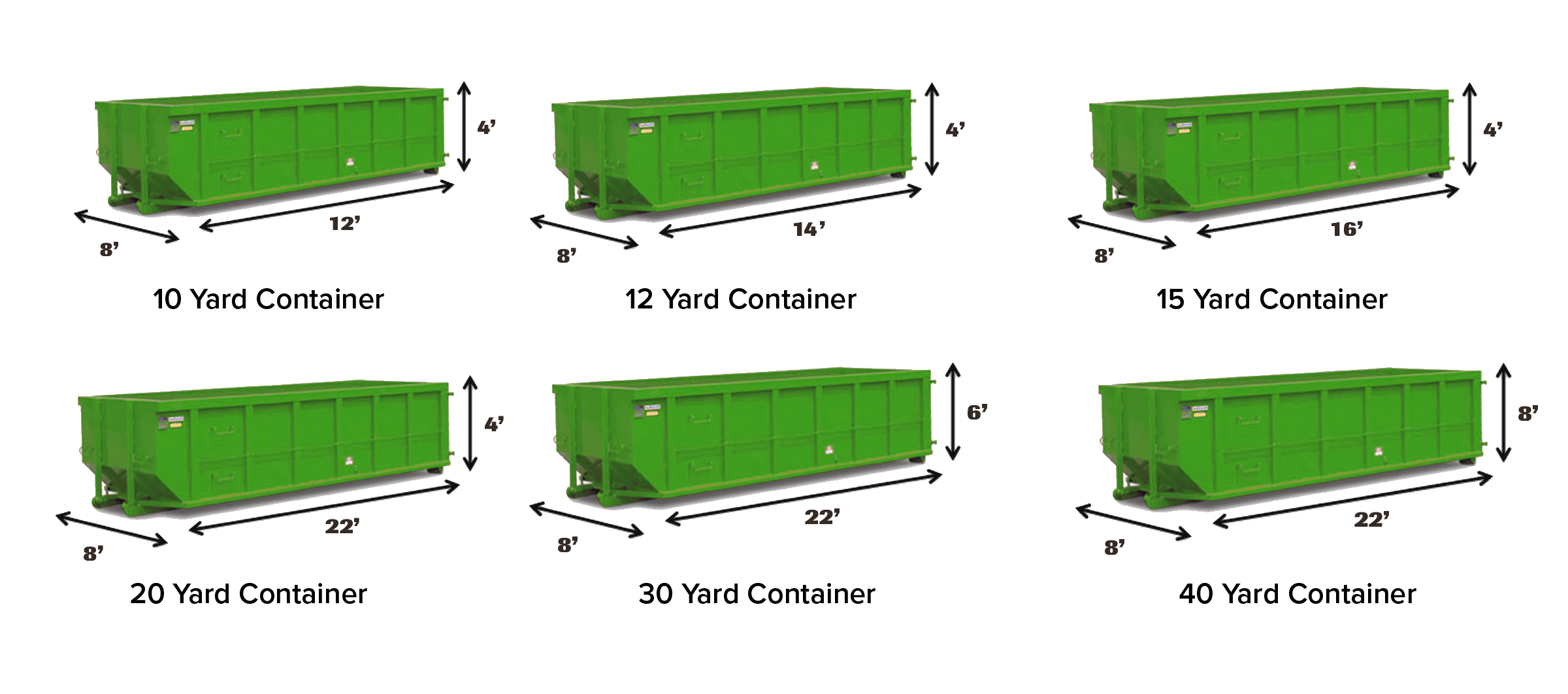 What Is The Meaning Of Roll Off at Annie Luellen blog
