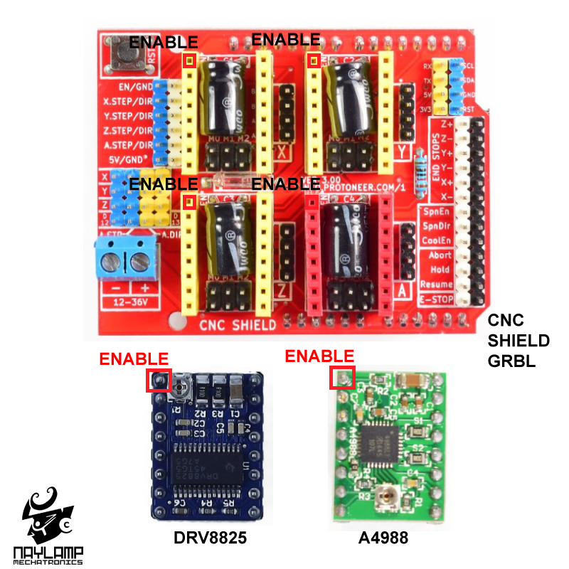 Shield CNC A4988 GRBL