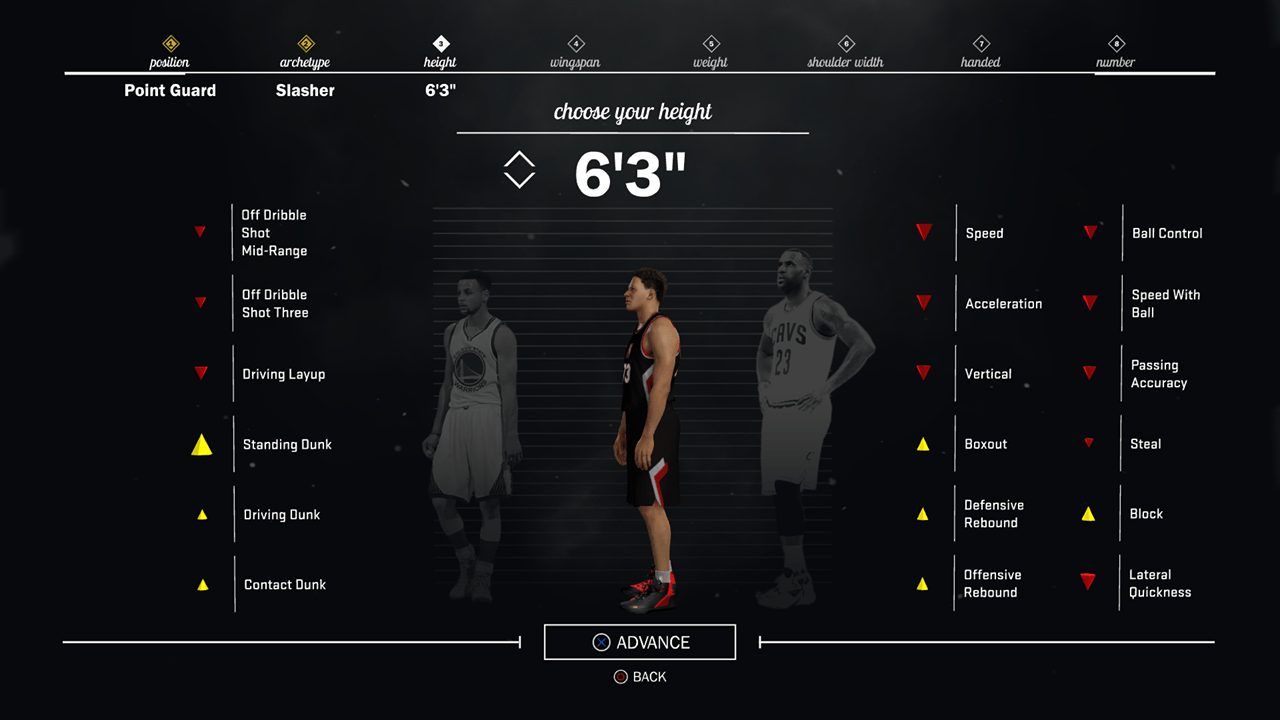 NBA 2K17 MyCAREER Trailer Released NLSC