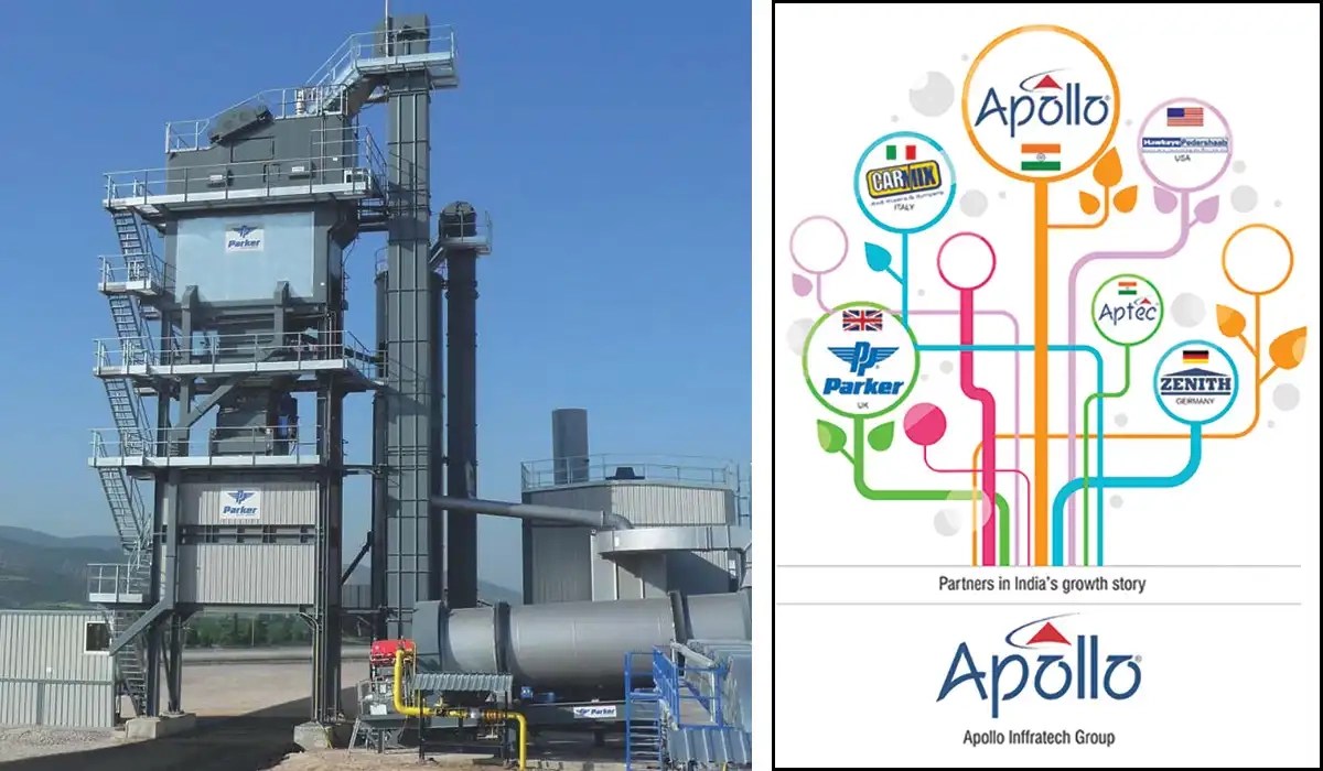 Apollo Parker's WorldClass Mobile and Stationary Asphalt Plants