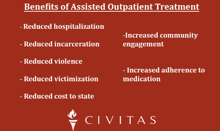 Assisted Outpatient Treatment Could Be Key Component in Crisis