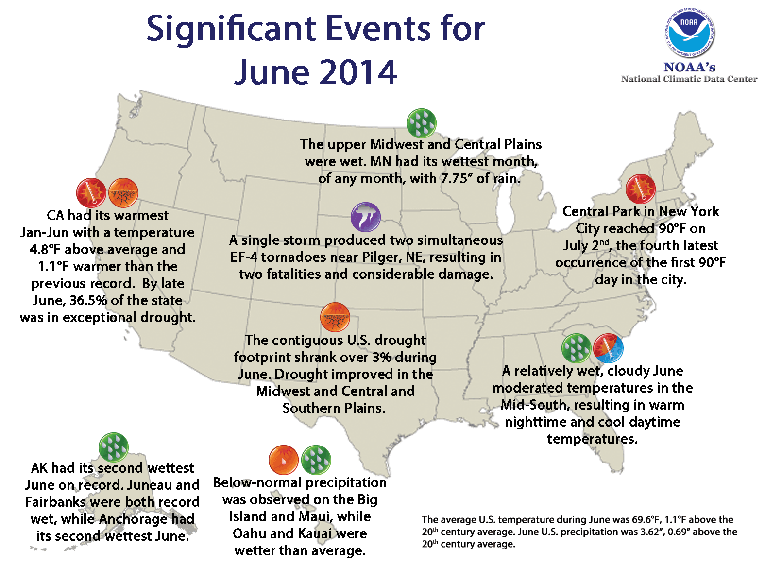 National Climate Report June 2014 National Centers for