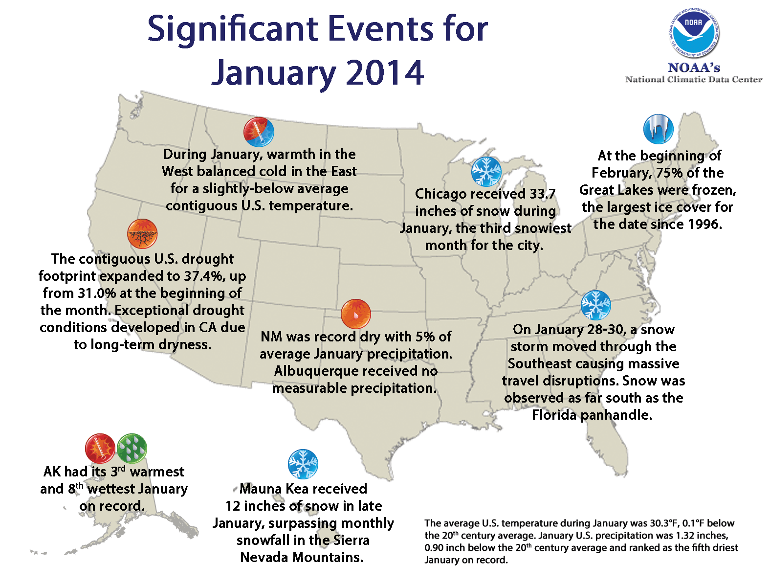 January 2014 National Climate Report National Centers for