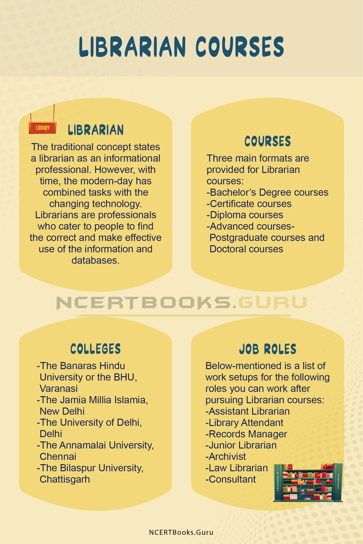 Librarian Courses List, Overview, Job Options, Career Scope, Colleges