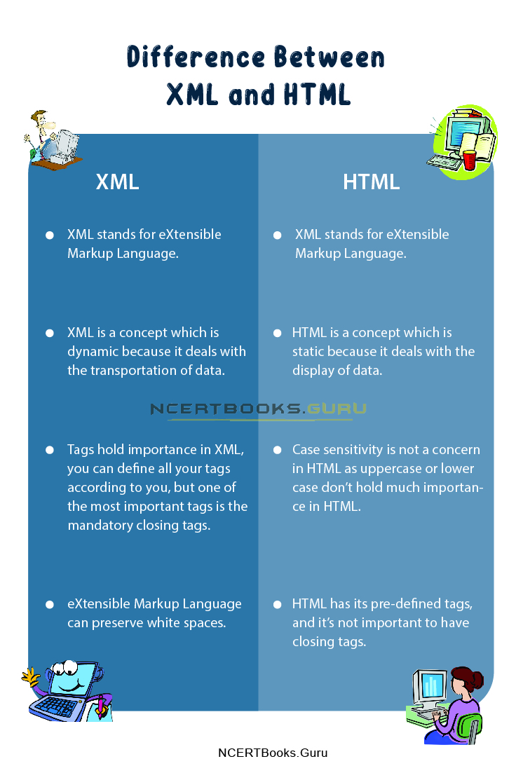 Difference Between Xml And Html Ncert Books Riset