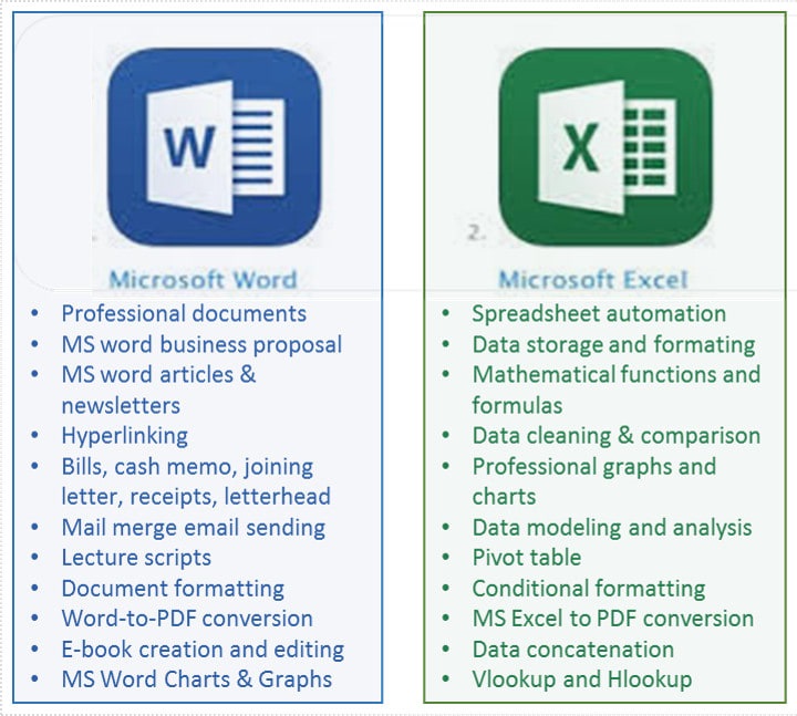 Books on how to use microsoft excel lasopasteam