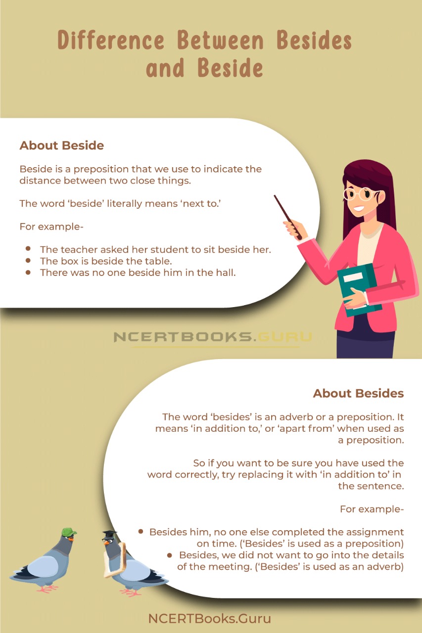 Kishen, Author at NCERT Books Page 15 of 591