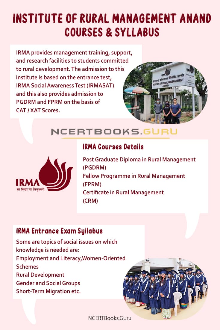 Institute of Rural Management Anand Courses & Syllabus IRMA Courses
