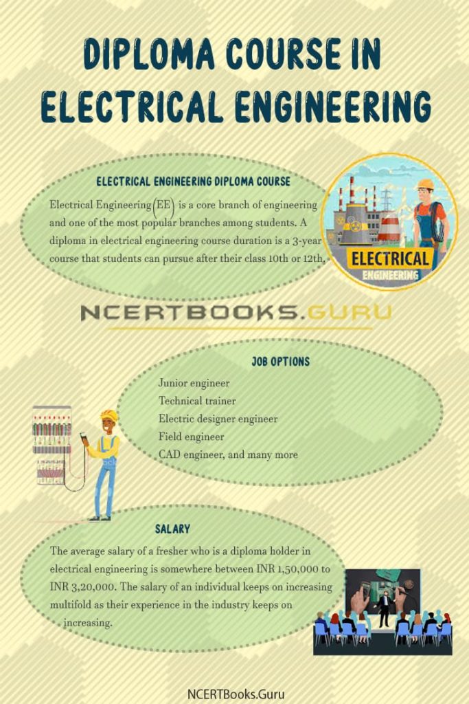 Electrical Engineering Diploma Course Duration, Fee, Eligibility, Job