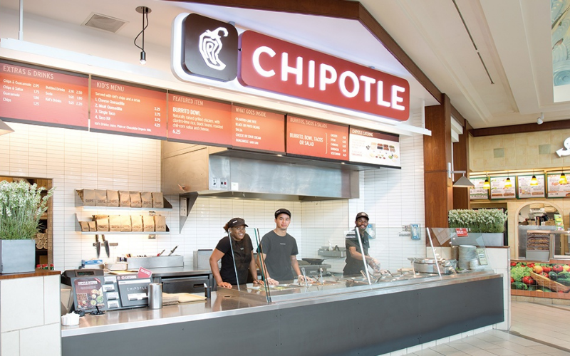 Chipotle Interview Questions Discovering Employment Paths and Travel