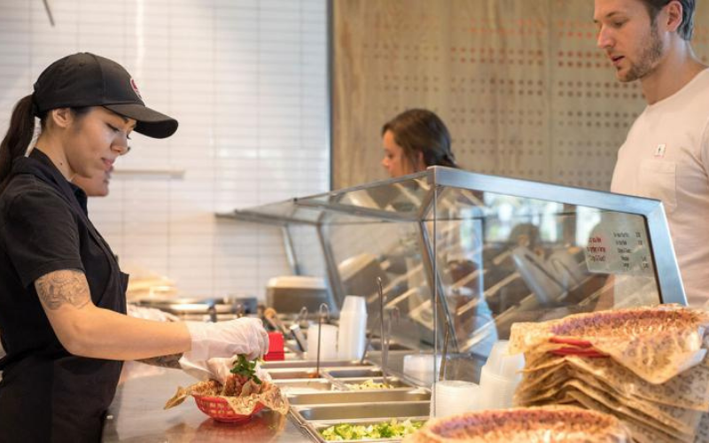 Chipotle Interview Questions Discovering Employment Paths and Travel