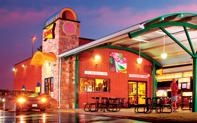 What Time Does Sonic CloseOpen? (Full Guide) Discovering Employment