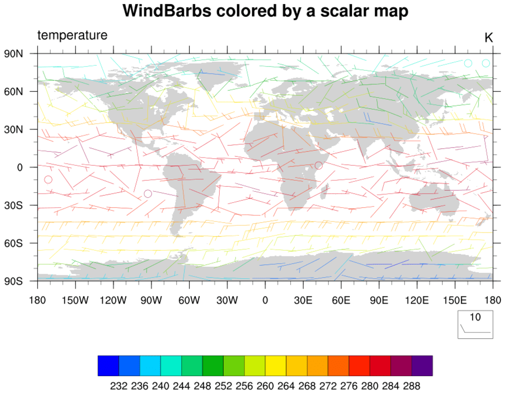 NCL Graphics Wind Barbs
