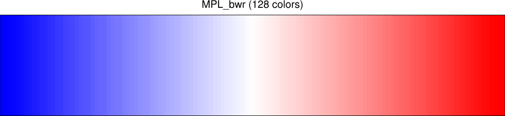 MPL_bwr color table