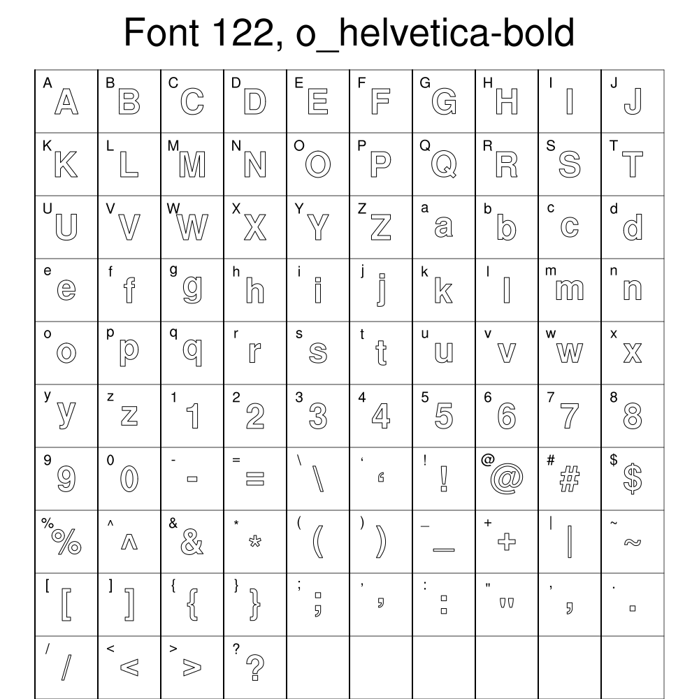 NCL Graphics font tables