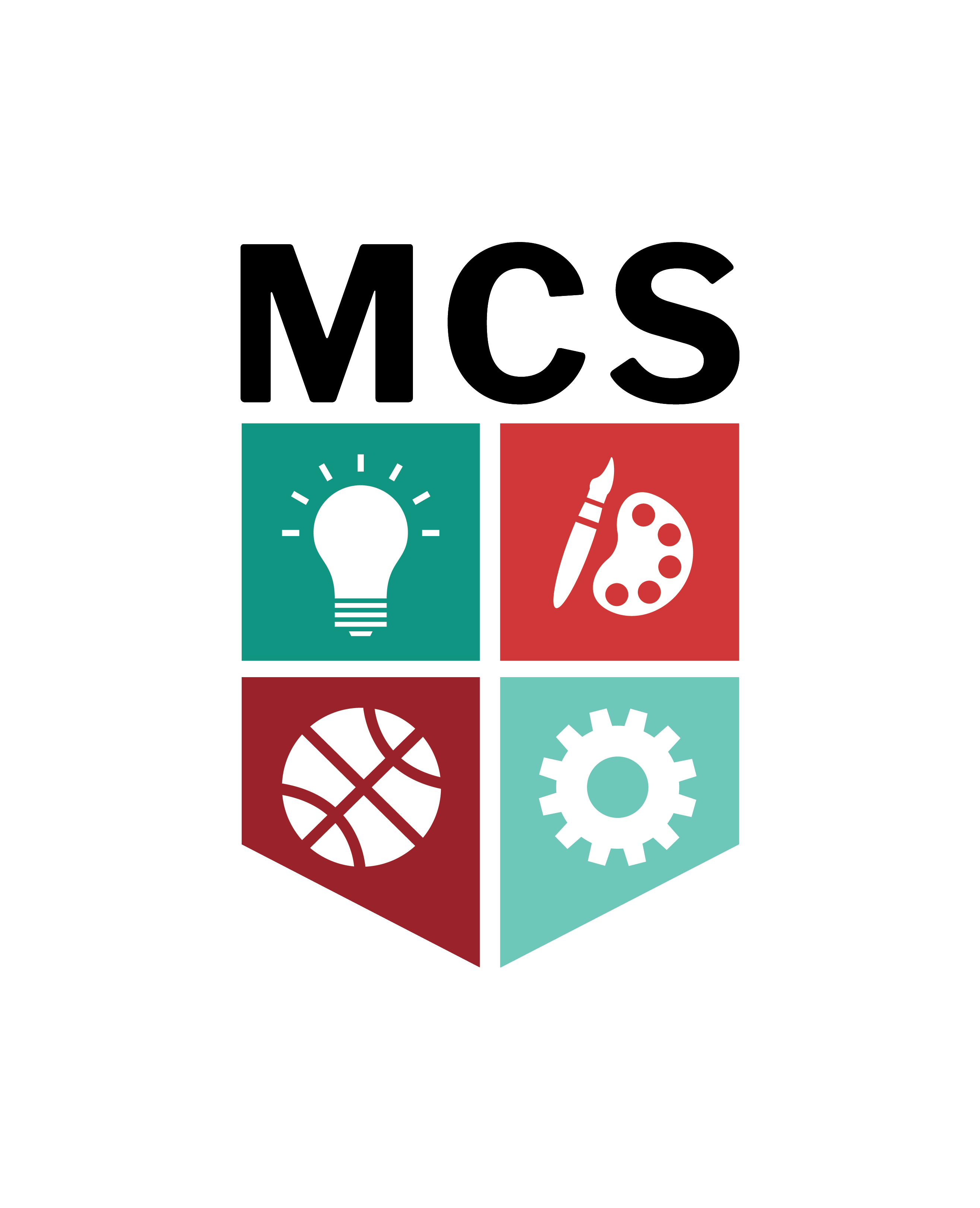 Board of Education Moore County Schools