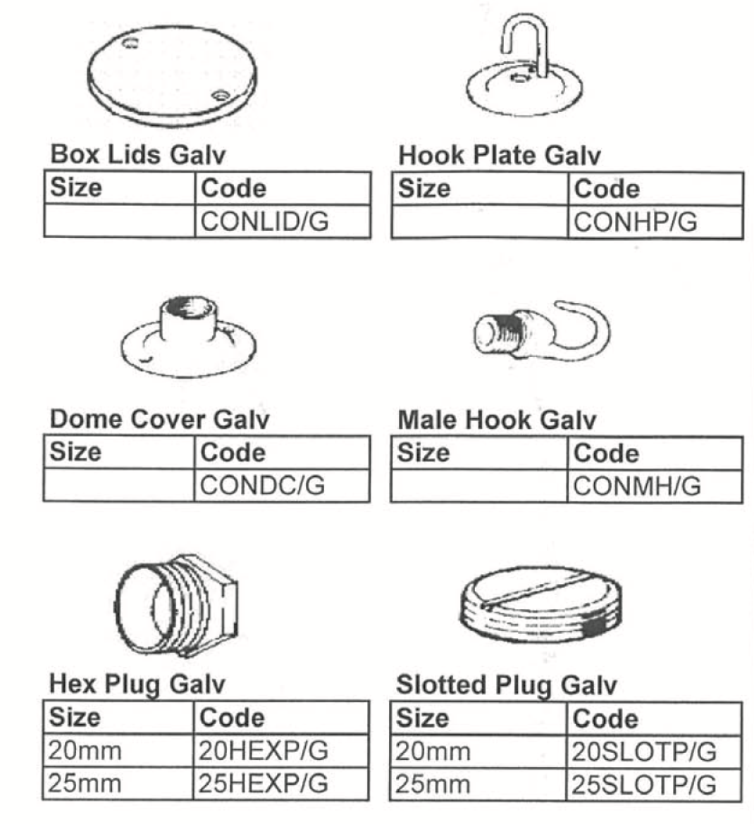 Class 3 Steel Conduit NCM Distributors