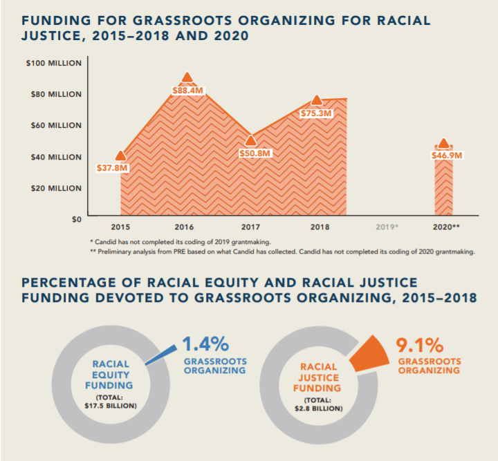 Wpi Spring Break 2023