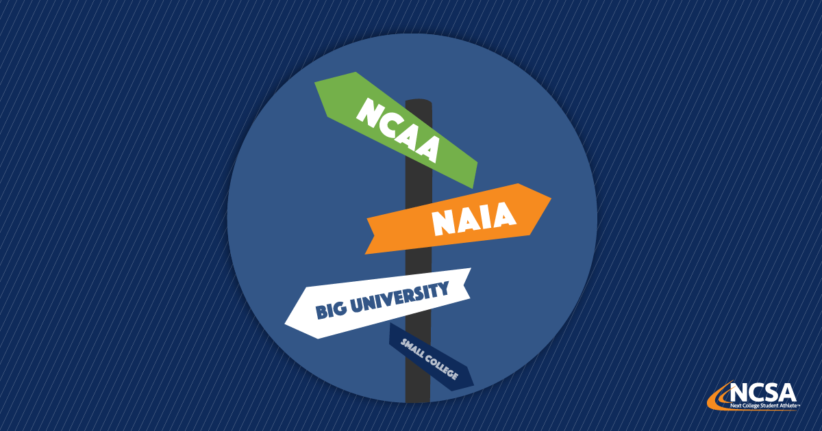 How to Get Recruited for College Baseball Recruiting Tips & Timeline