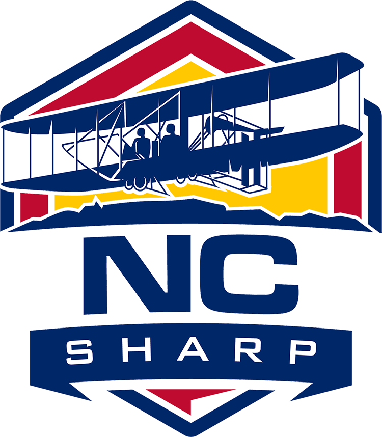 NC State Wolfpack Bowl Game History