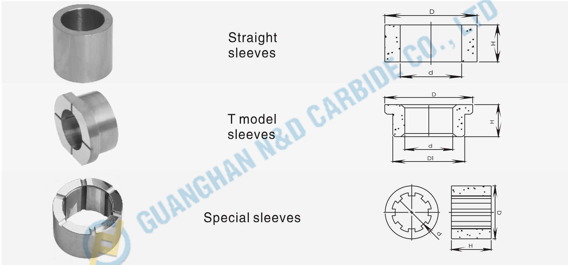 China Tungsten Carbide Axle Sleeve Manufacture and Factory N&D Carbide