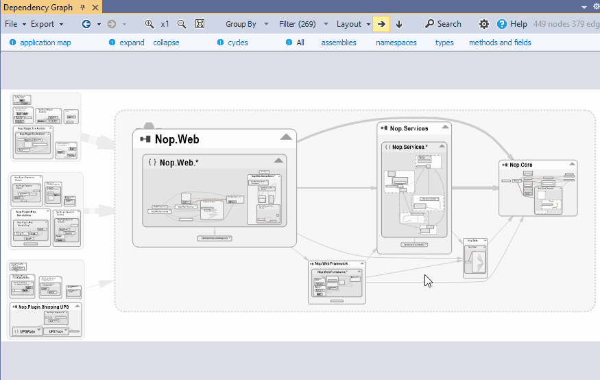 Class Dependency Diagram