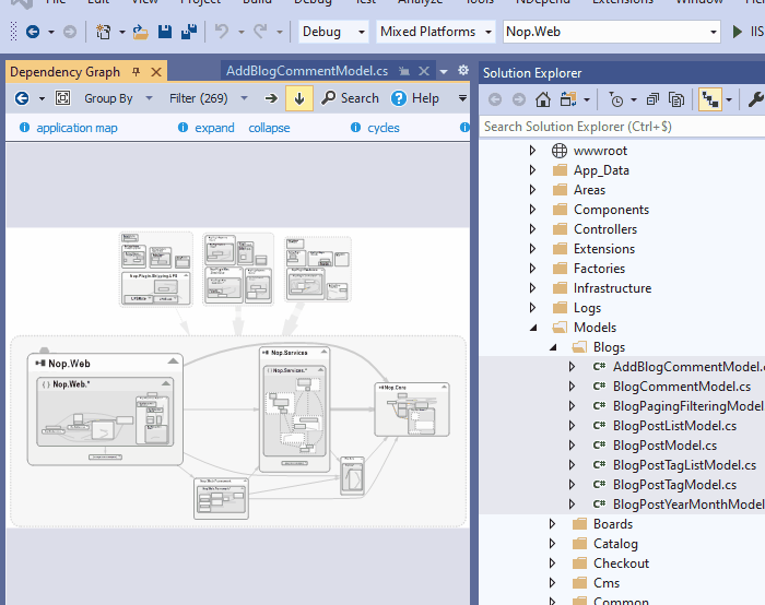 Class Dependency Diagram