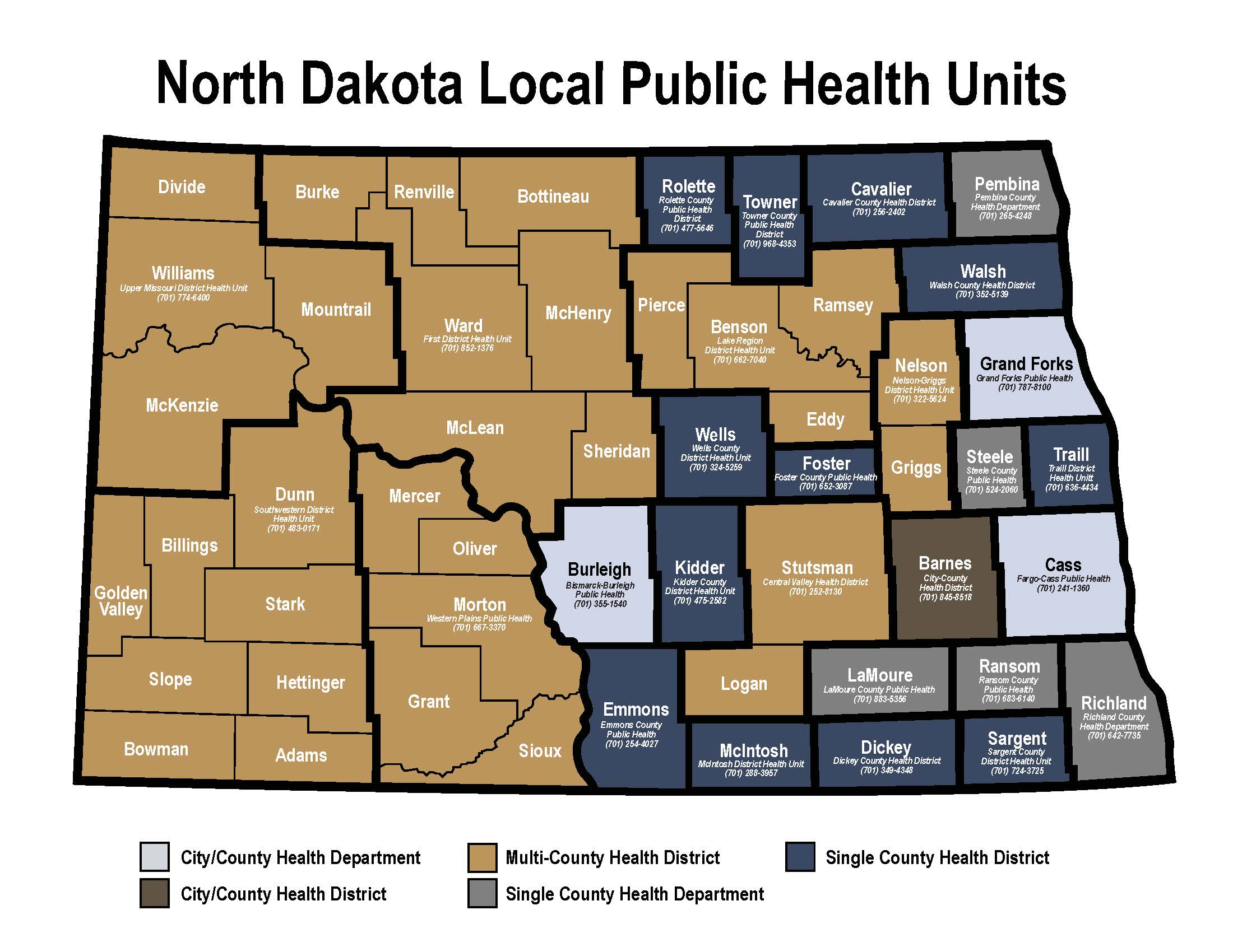ND SACCHO Local Public Health Units