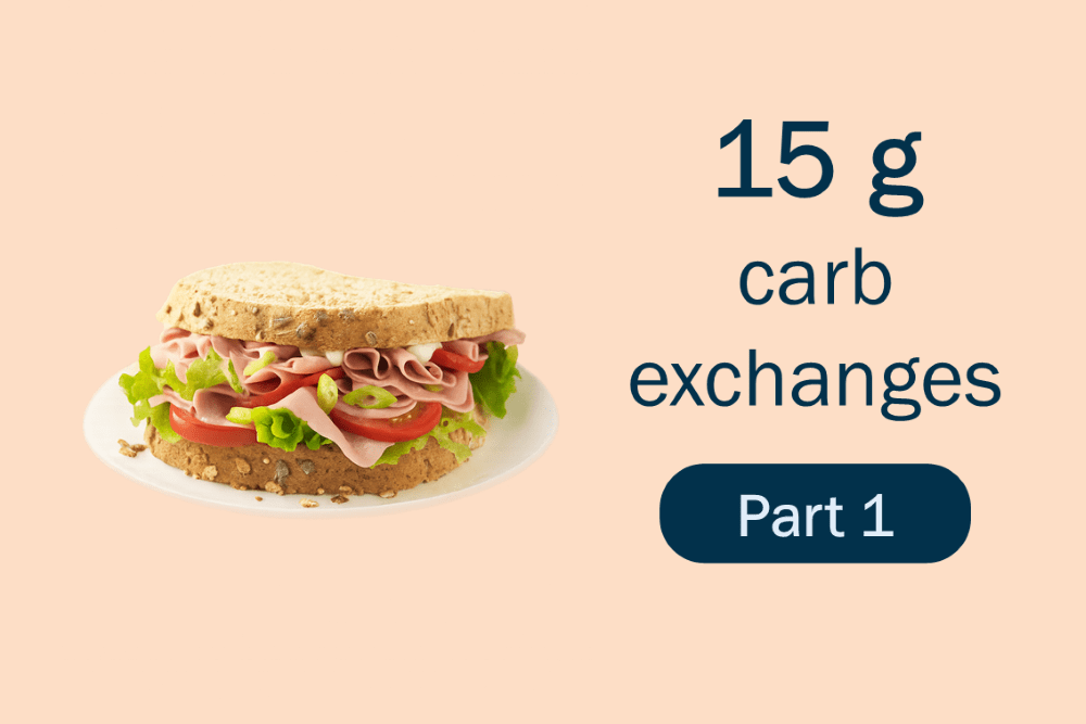 Carb Counting Program and Modules NDSS
