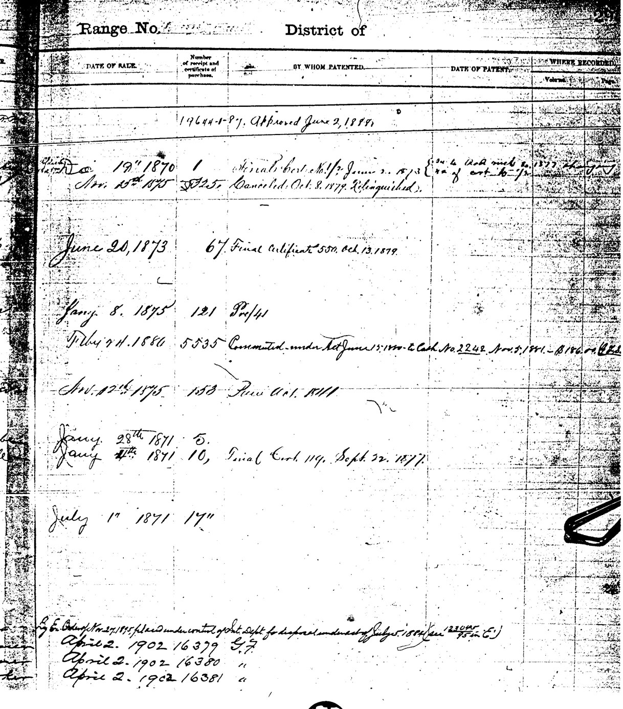 Section 2 Homestead Act of 1862 8th Grade North Dakota Studies