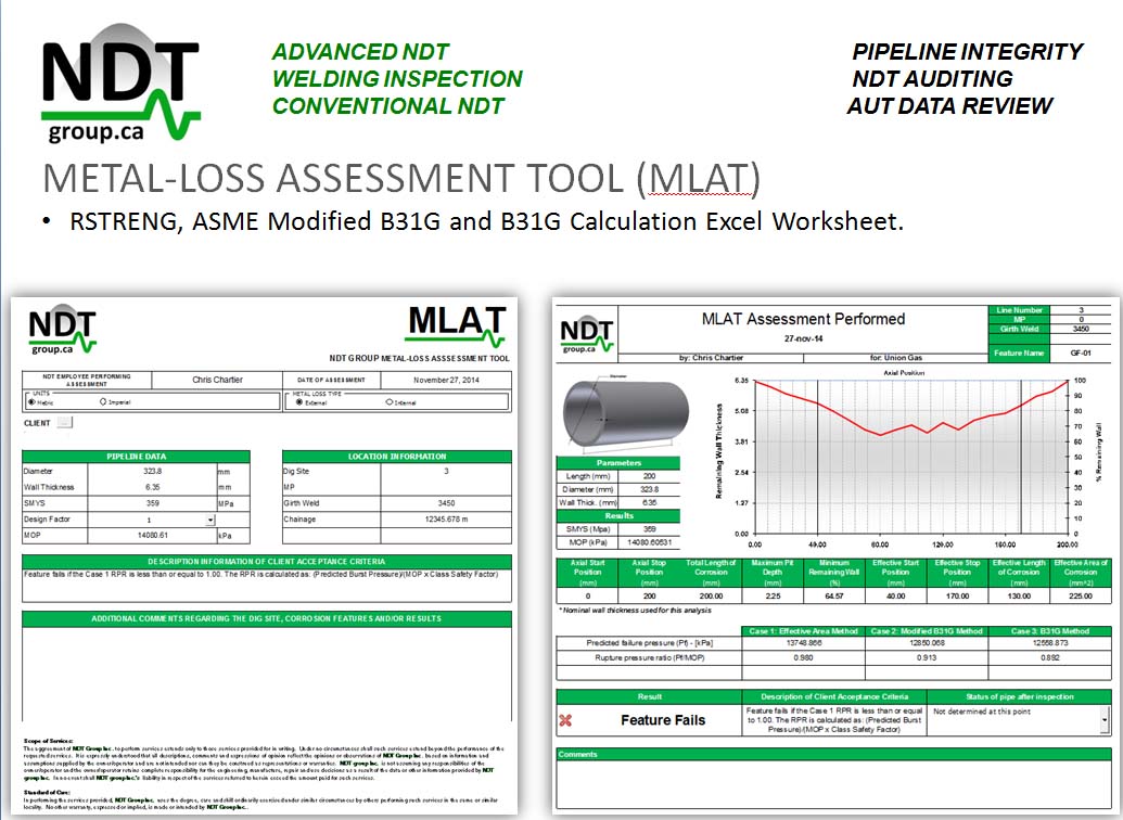 Ndt Inspection Report Template
