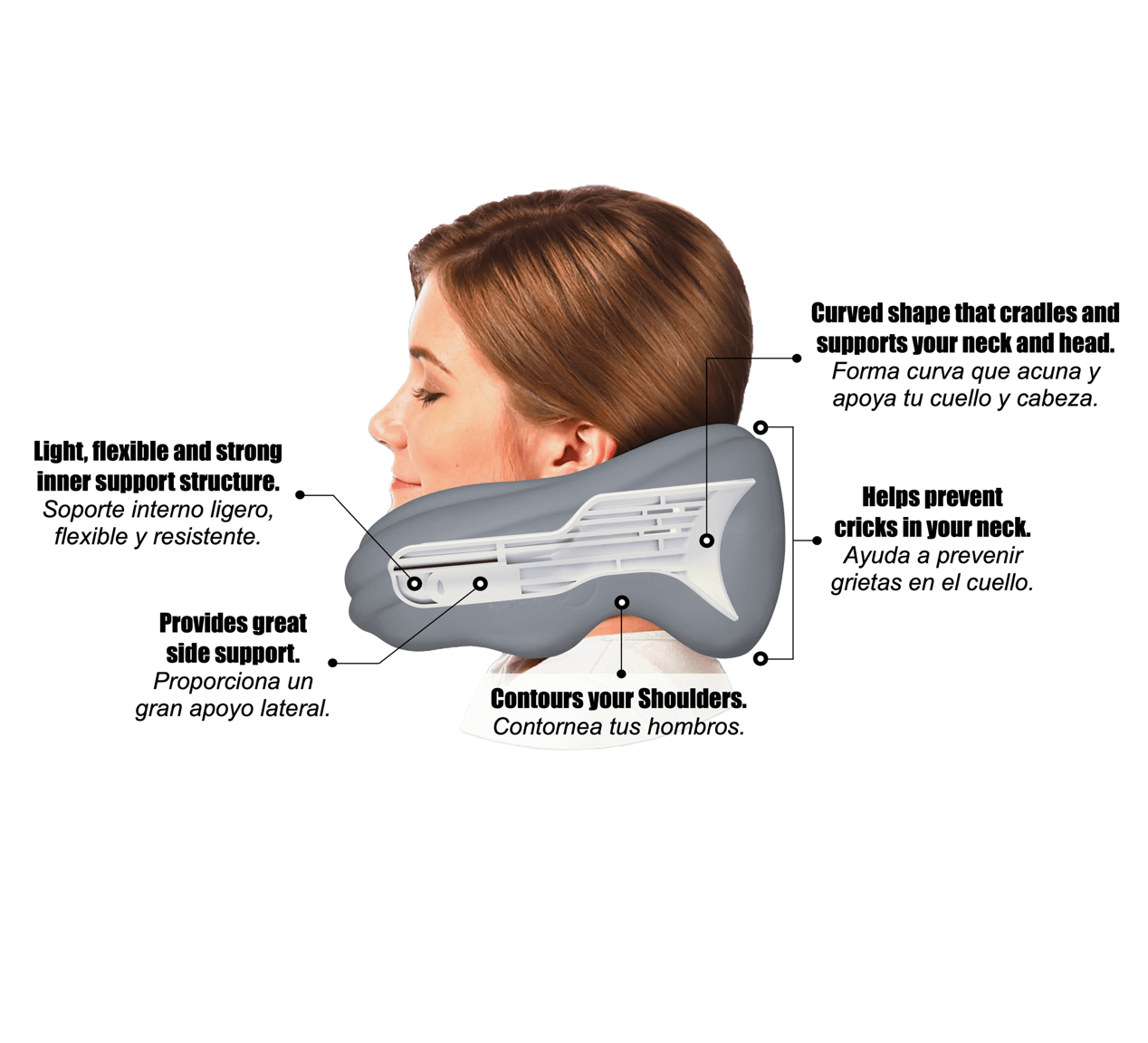 "How the Neck Sofa® is changing the game for people with neck pain