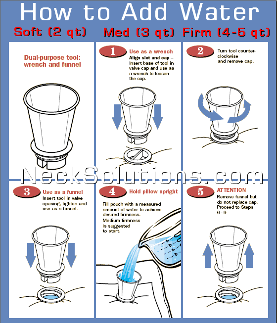 How To Fill A Water Pillow Instructions