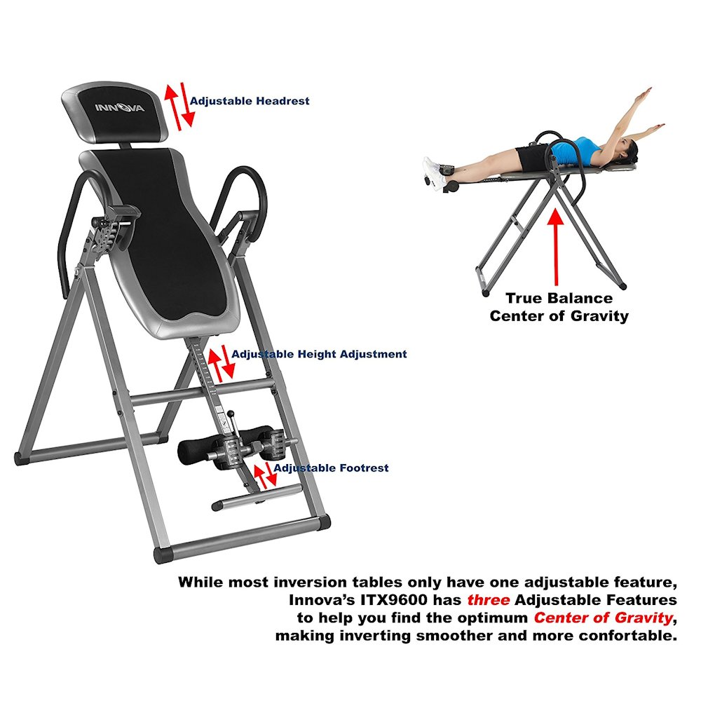 Inversion Table - How To Use, Benefits & Warnings