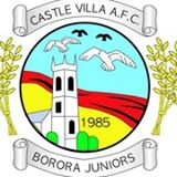 Borora