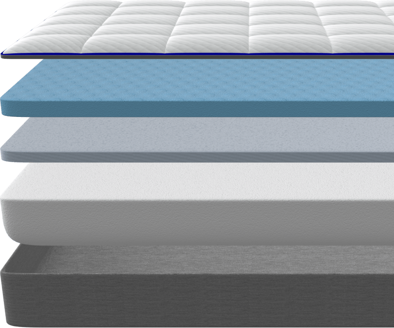 Mattress Thickness How Thick Is A Nectar Mattress? Nectar Sleep