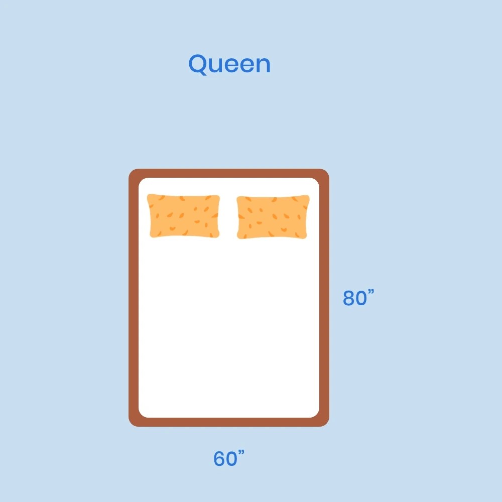 Bed Mattress Size Comparison Guide 2023 Nectar Sleep atelieryuwa.ciao.jp