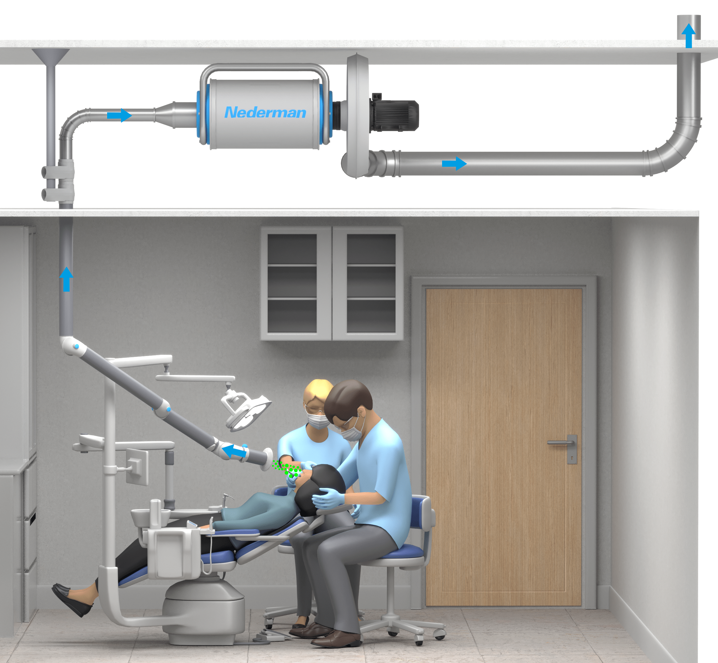 Aerosol extraction Dental Clinics Nederman