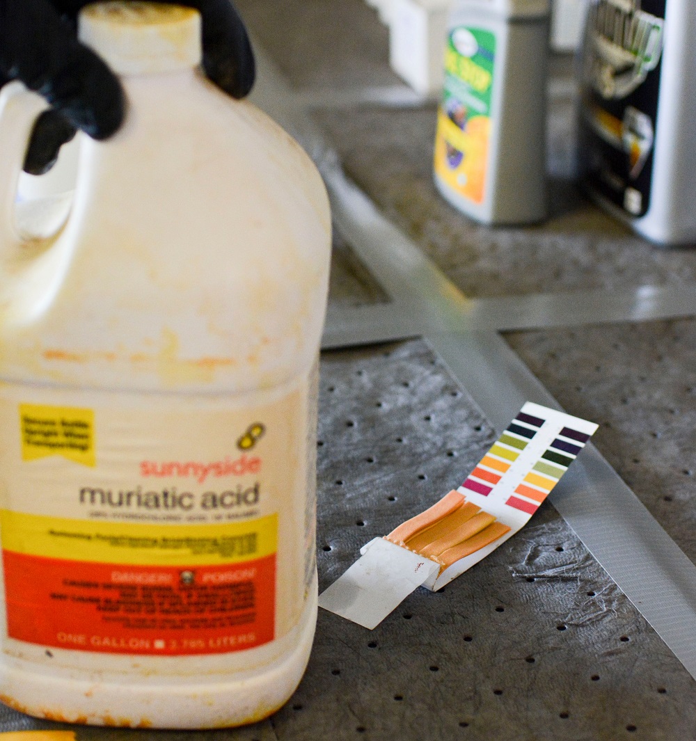 Discovering and Disposing of Old Household Chemicals NEDT