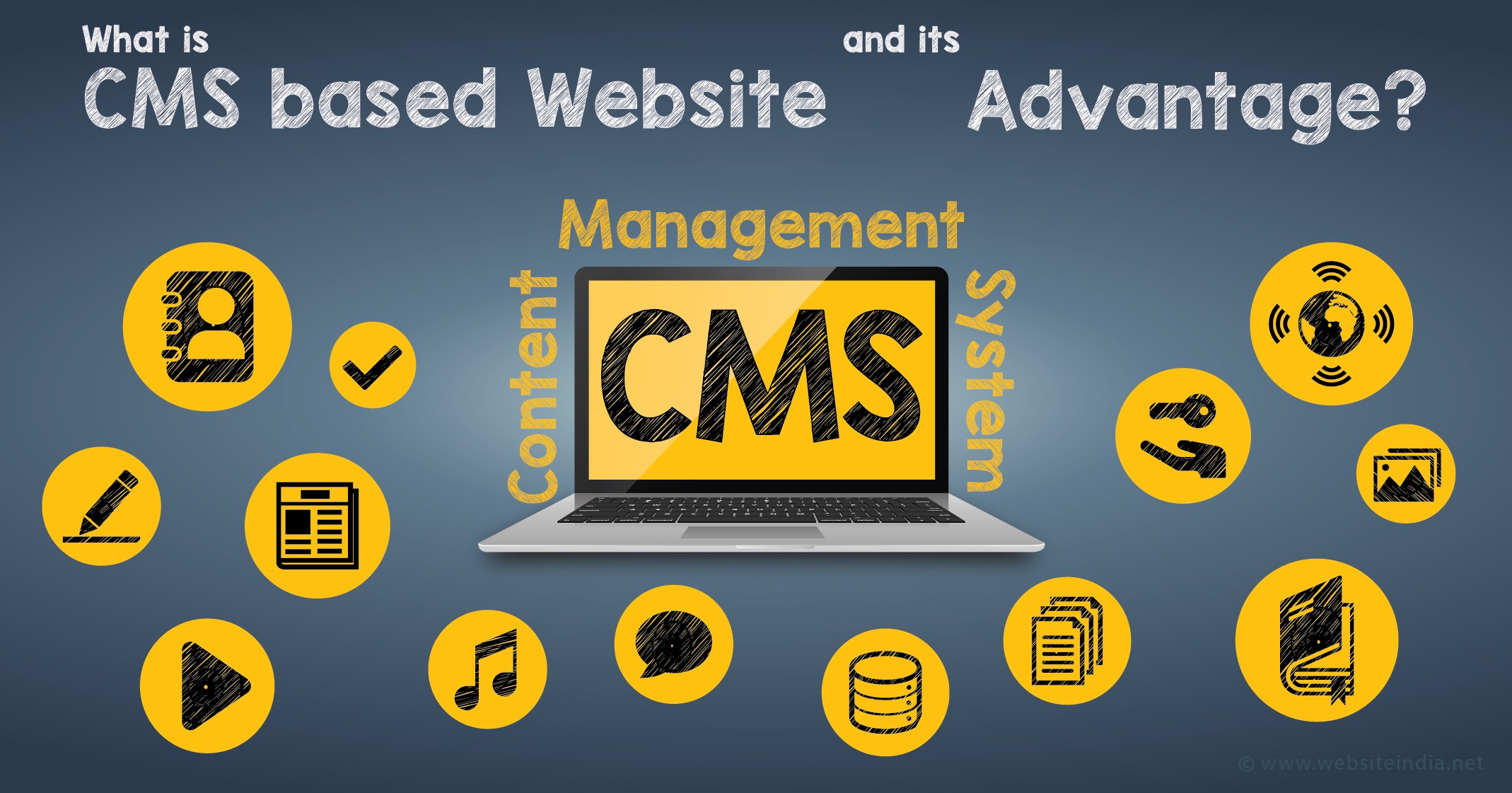 What is CMS based Website and its Advantages Neel Networks