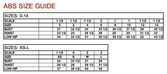 Abs Size Chart - Pvc Pipe Size Guide Formufit